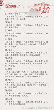 临时乱写：为哪些你非得改名才算有面子？