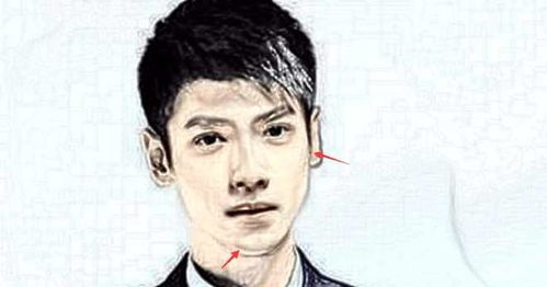 男人克妻面相有哪些特点？千万不能嫁这种面相的男人？