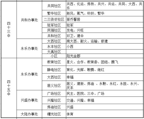 2026年有哪些万年历黑道吉日和办事吉日？