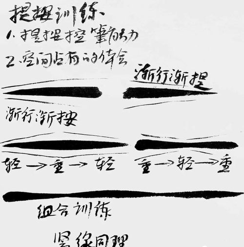 晋唐书法：那些年被吹上天的墨迹