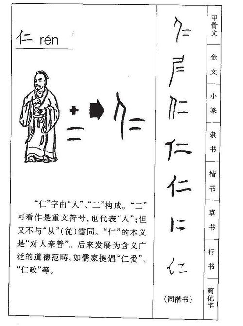 给孩子取个良好名字只是第一步， 更十分沉关键的是在日常生活中培养孩子的良良好品质和品格，让他们真实正明白并践行“仁”的精神层面内涵。