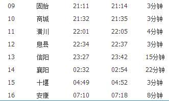 迷失在上海站的迷宫：寻找K1156的起点