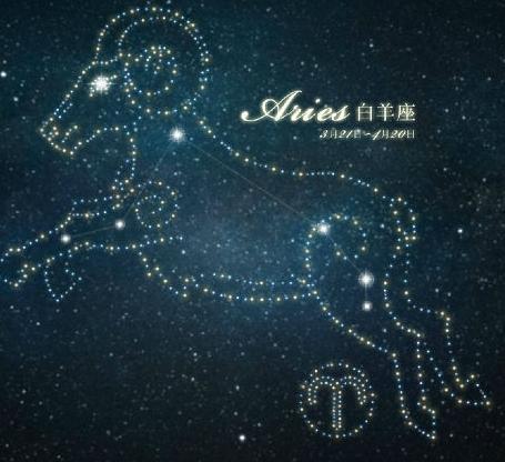 OMG！这些症状说明你的红鸾星在蹦极！