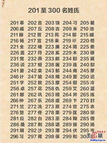 纥豆陵姓男宝宝起名的那些事儿