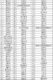 命运的过山车