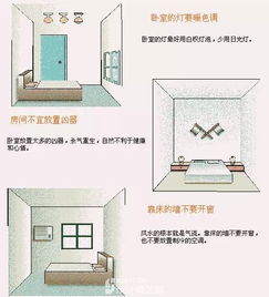 1.1 门口不能乱七八糟