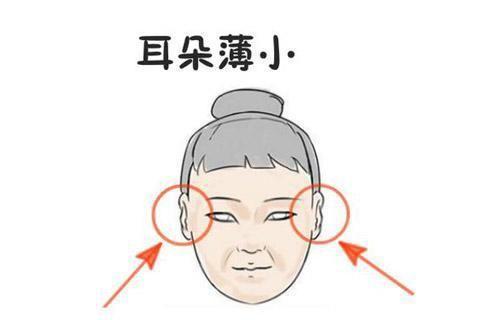 救命！怎么破解这个诅咒？