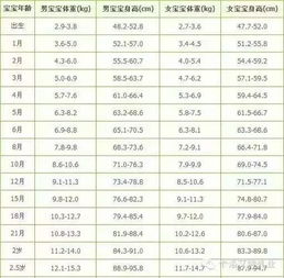 体重暗藏2026年高考运势