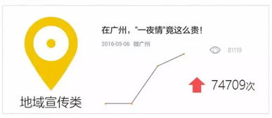 辽宁的困境：稳字当头，难字在后