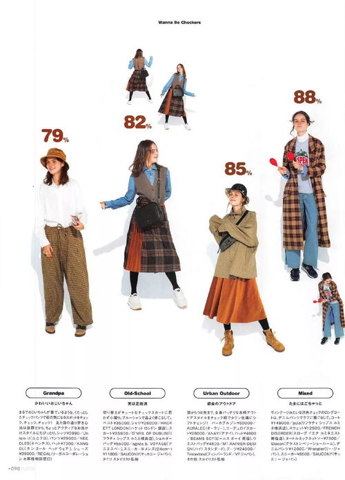 明天庚子日或庚午日，应该如何根据五行穿衣讲究来选择合适的衣物呢？