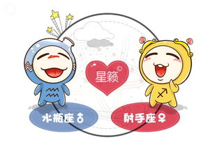 水瓶和射手配对指数大揭秘！看完笑出猪叫