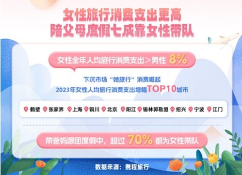 限时拍照：效率提升还是体验受限？