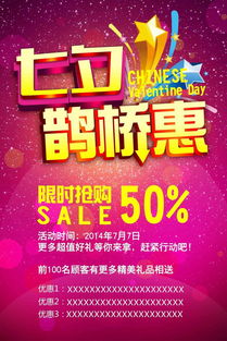 选址与买卖场调研：买卖成功的基石