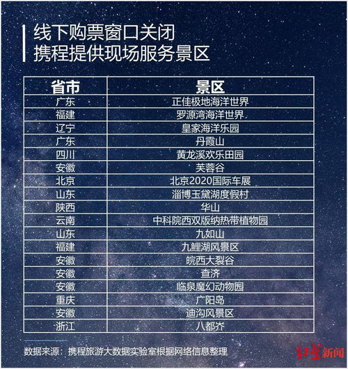 惊！大平台的数字魔术比魔术师还会骗人