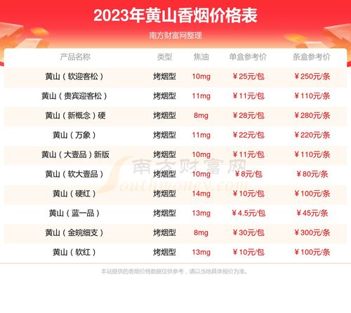 丰富有的亲子游乐项目， 让开心加倍