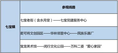 DIY攻略：气死定制师的终极奥义