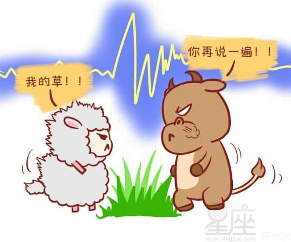 哪个生肖的动物性格容易与人发生争吵？