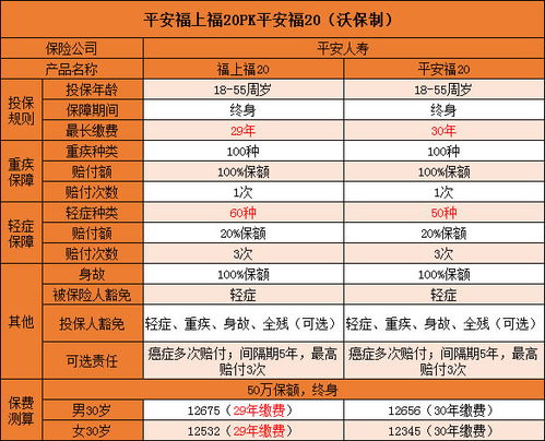 三、 福宝山五一特惠：亲子游的首选之地