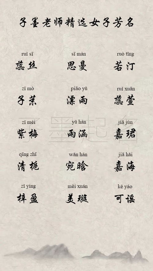 2.2 名字背后隐藏着怎样较深意？