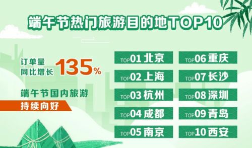 4.1 小陈的西藏梦， 差点碎了