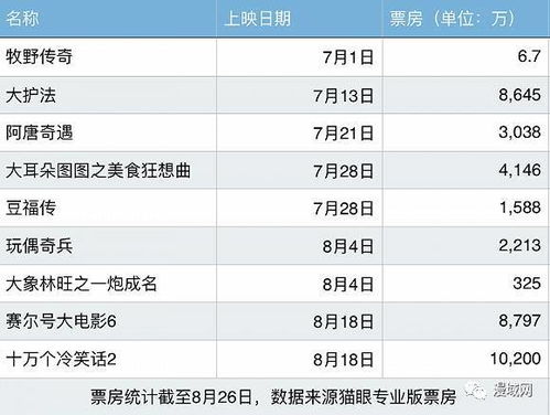 戊土命理大揭秘！2026年暴富or破产？看完这篇你就懂了