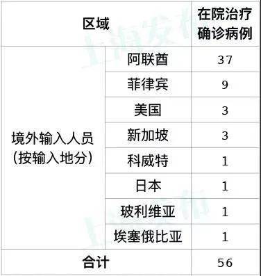2026年2月有哪些具体日期是良辰吉日？