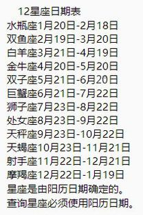 1972年农历9月15日阳历10月21日出生的人属于哪个星座？
