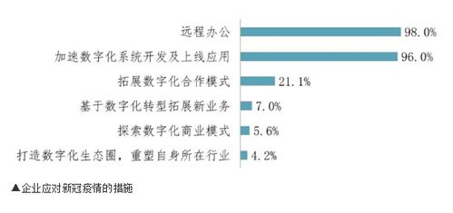 数字游戏：谁在编造这些鬼数据
