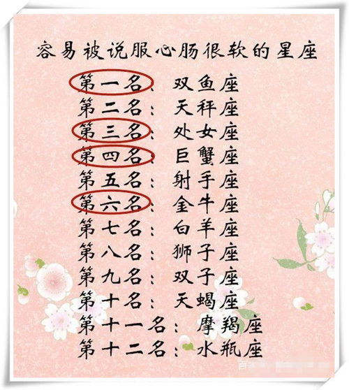 第二名：天秤座 - 优雅的海王