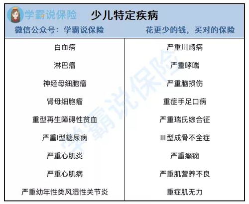 注意事项：切记不要踩坑