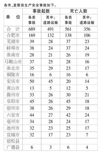 2026年1月有哪些适合扫墓的吉日推荐？