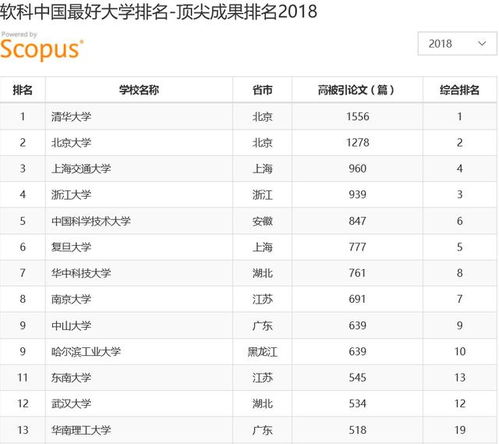 性格特征：超级英雄与反派间切换