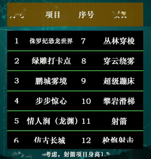 天都城公园门票大揭秘——一个让你怀疑人生的神奇地方