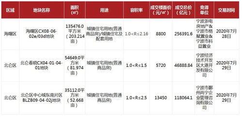 2026年农历7月和8月分别有哪些最佳吉日？