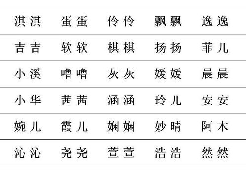 起名提议：结合五行与文化底蕴寓意