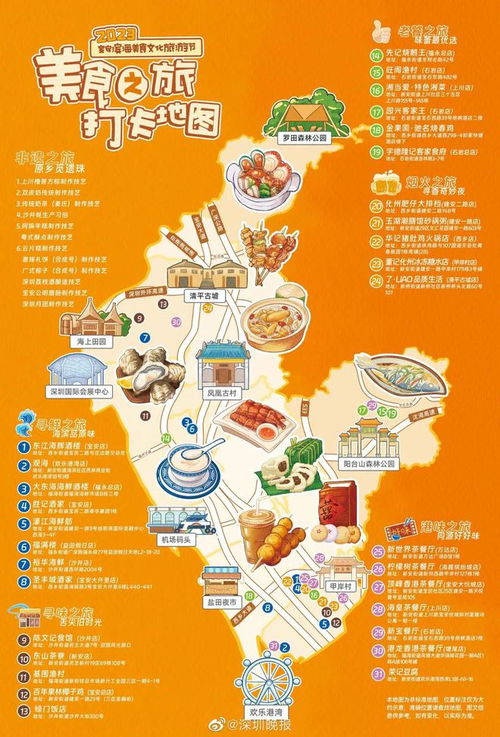 文化与美食的盛宴 – 味蕾之旅