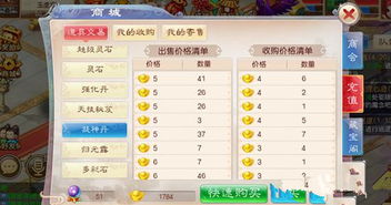 初稿列表 (混乱版)