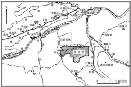 西汉帝陵1,西汉帝陵布局