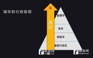 改朝换代和转型分别对应哪个生肖的寓意？