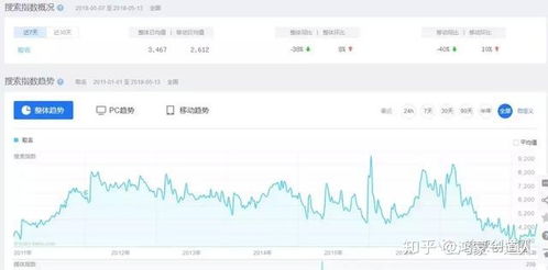 如何通过泰安起名算命，避免算命取名套路？