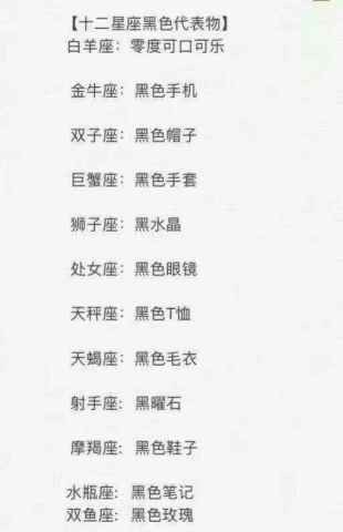 哪个星座在十二星座中更容易成为被欺负的对象呢？