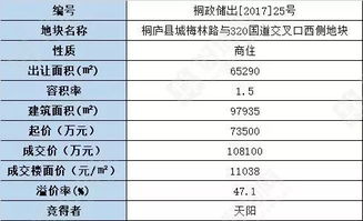 啊啊啊！2026年夏天开业吉日大揭秘！不看后悔一辈子！