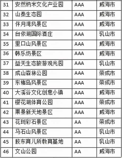 团体票的惊天大秘密！2026年最新版