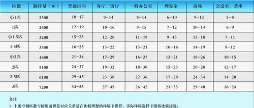 2026年1月安灶吉日有哪些忌讳，最佳吉日一览表是哪天？