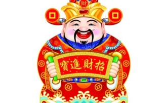 财神摆放位置的最佳觉得能