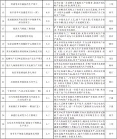 2026年1月建房开工吉日查询表，哪天是本月建房黄道吉日？