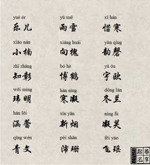 更多建议：结合姓名学八卦方位法则选择合适偏旁部首，以确保整体结构符合家族传统风水要求。有时甚至可以把‘山’或‘河’等其他五行符号结合进来让整体更加平衡。但务必记住不要把所有东西塞进去，否则结果只会变成一堆乱七八糟的数据块而已~😜​