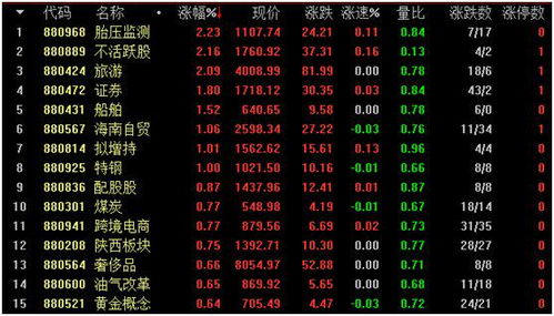 三、  时辰选择得细节把控