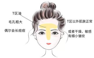 校长看面相准确吗？能否揭示师生面相的深层含义？