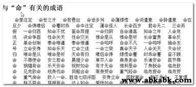 俯首命这个成语具体含义是什么？能否详细解释一下？